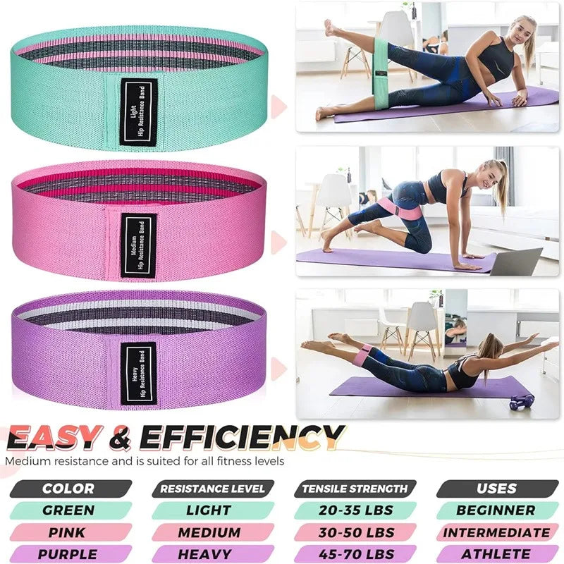 Resistance Bands – Elastic Pull Rope Fitness Bands